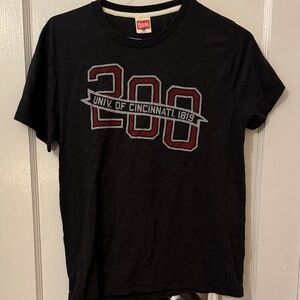 HOMAGE Black University of Cincinnati